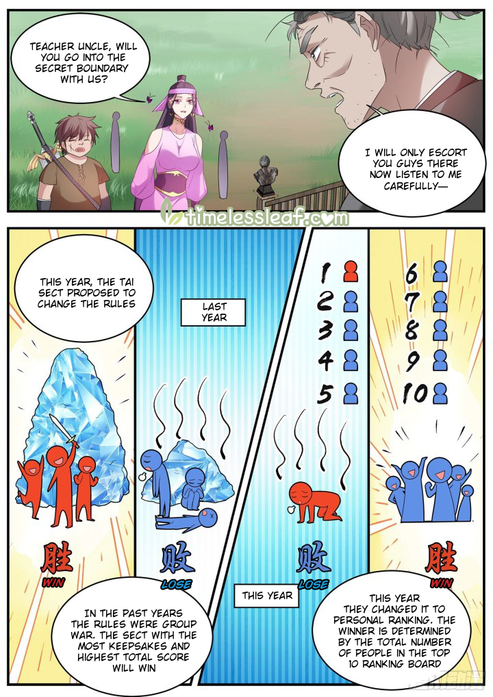 Goddess Creation System Chapter 356 - Picture 2