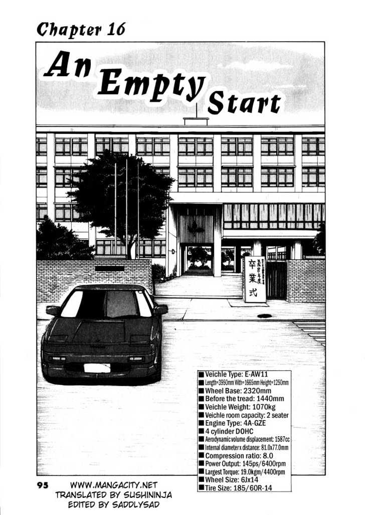 Over Rev! Vol.2 Chapter 16 : An Empty Start - Picture 1