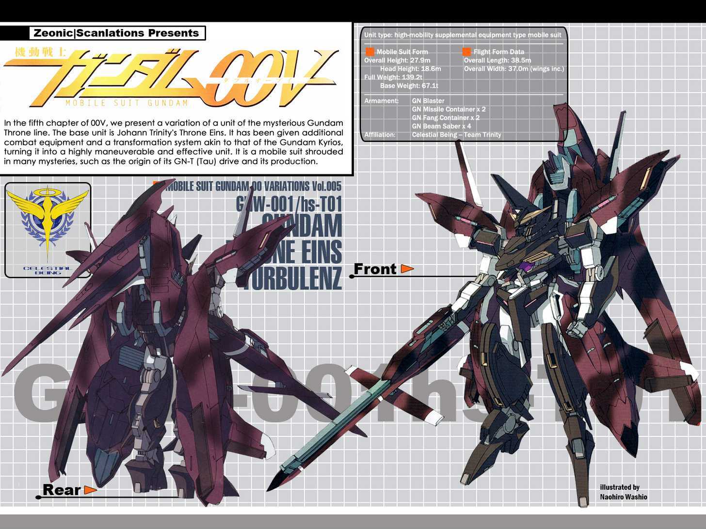 Mobile Suit Gundam 00V - Page 1