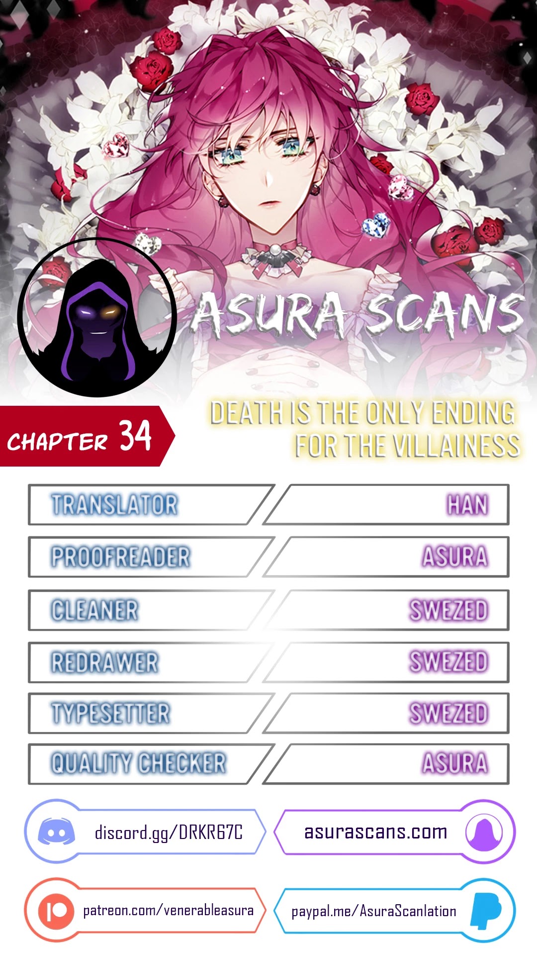 Villains Are Destined To Die Chapter 34 - Picture 1